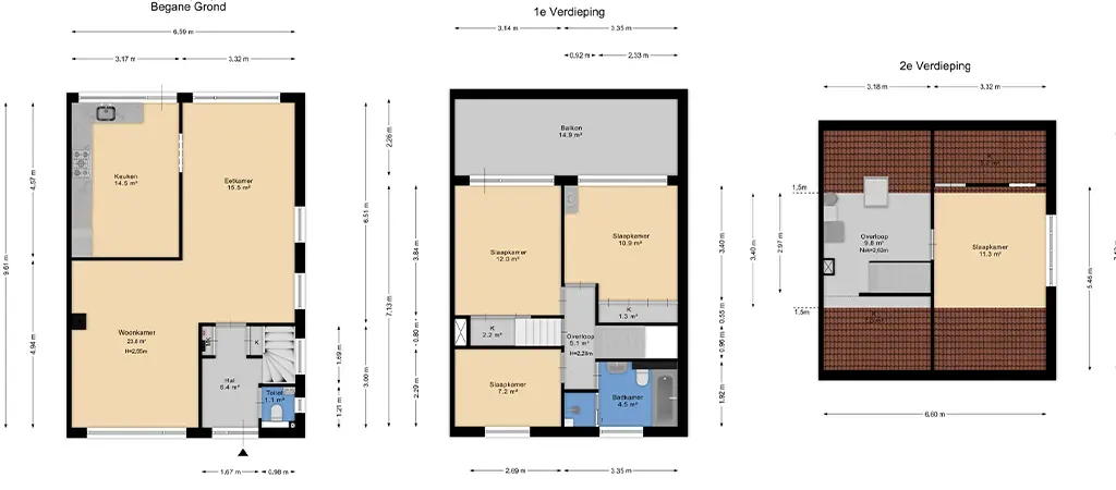 Plattegrond van een Huis