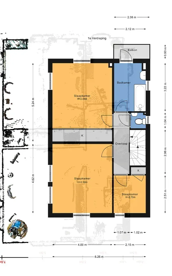 Real Estate Professionals