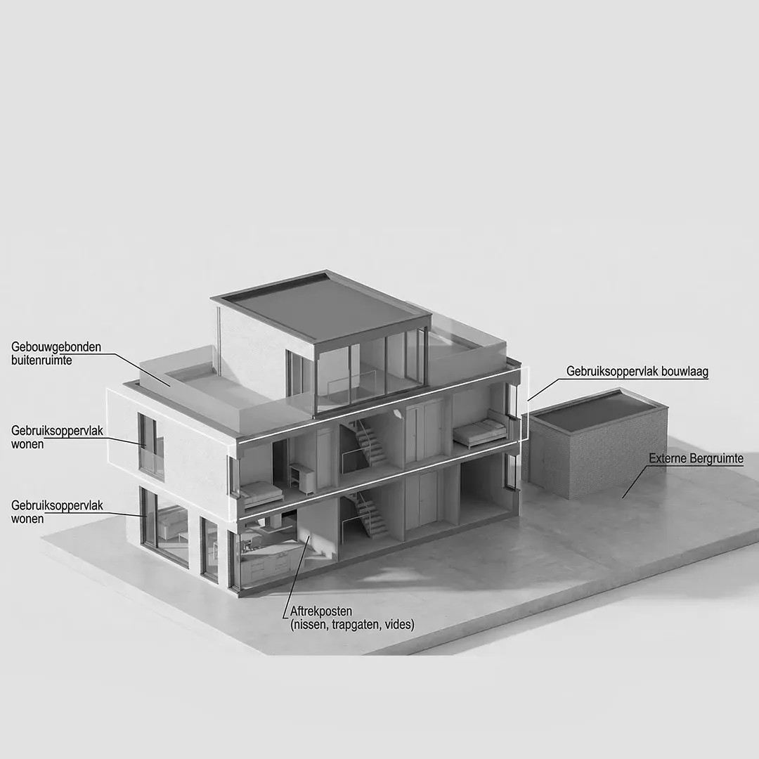 NEN 2580 vs. Meetinstructie: 5 Critical Facts for Every Dutch Realtor